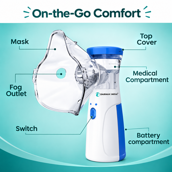 BreatheCare Portable Nebulizer
