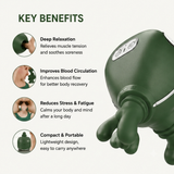 3D Kneading Massage Device – Deep Tissue Neck & Shoulder Massager