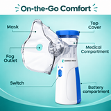 BreatheCare Portable Nebulizer