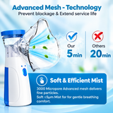 BreatheCare Portable Nebulizer