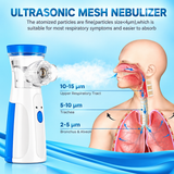 BreatheCare Portable Nebulizer
